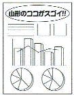 レイアウトを考える